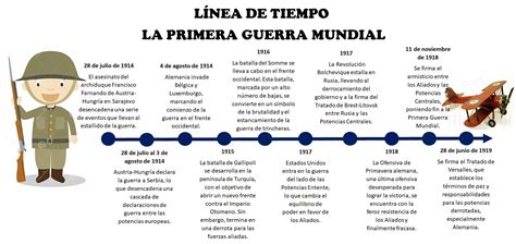 una histórica en la primera línea 